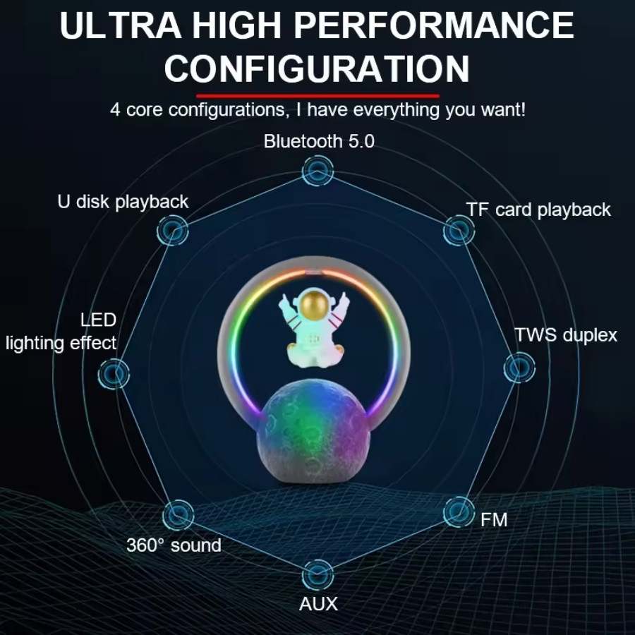 Miniatura 7 de Lampara Escritorio Luna Galaxia Y-598